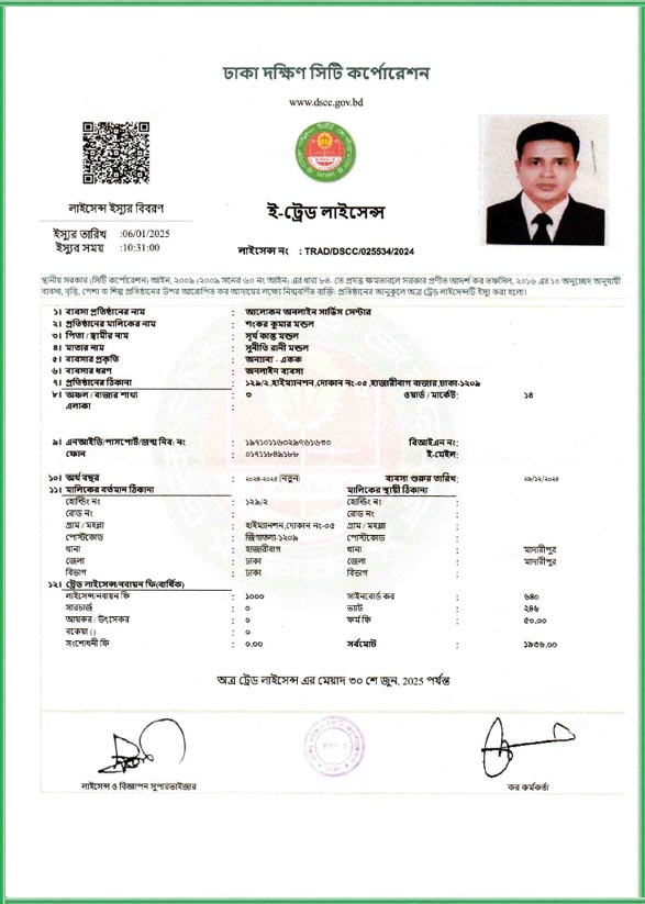 E Trade license up to date 2025